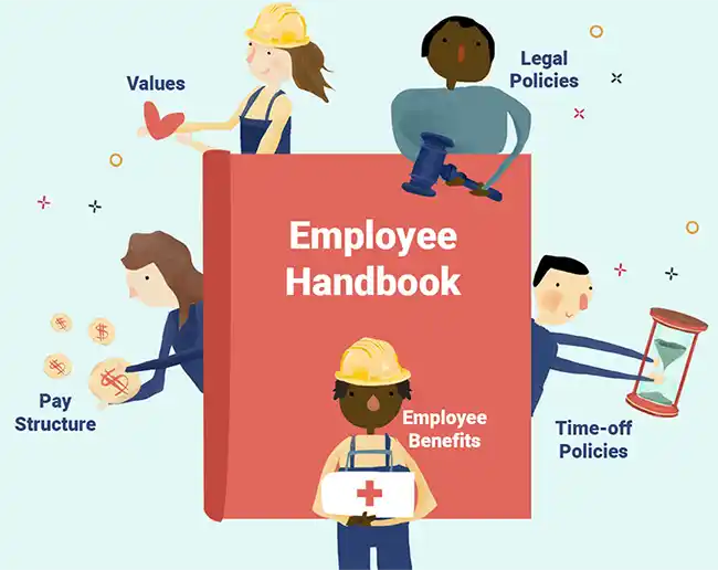 Employee Handbook Update Memo